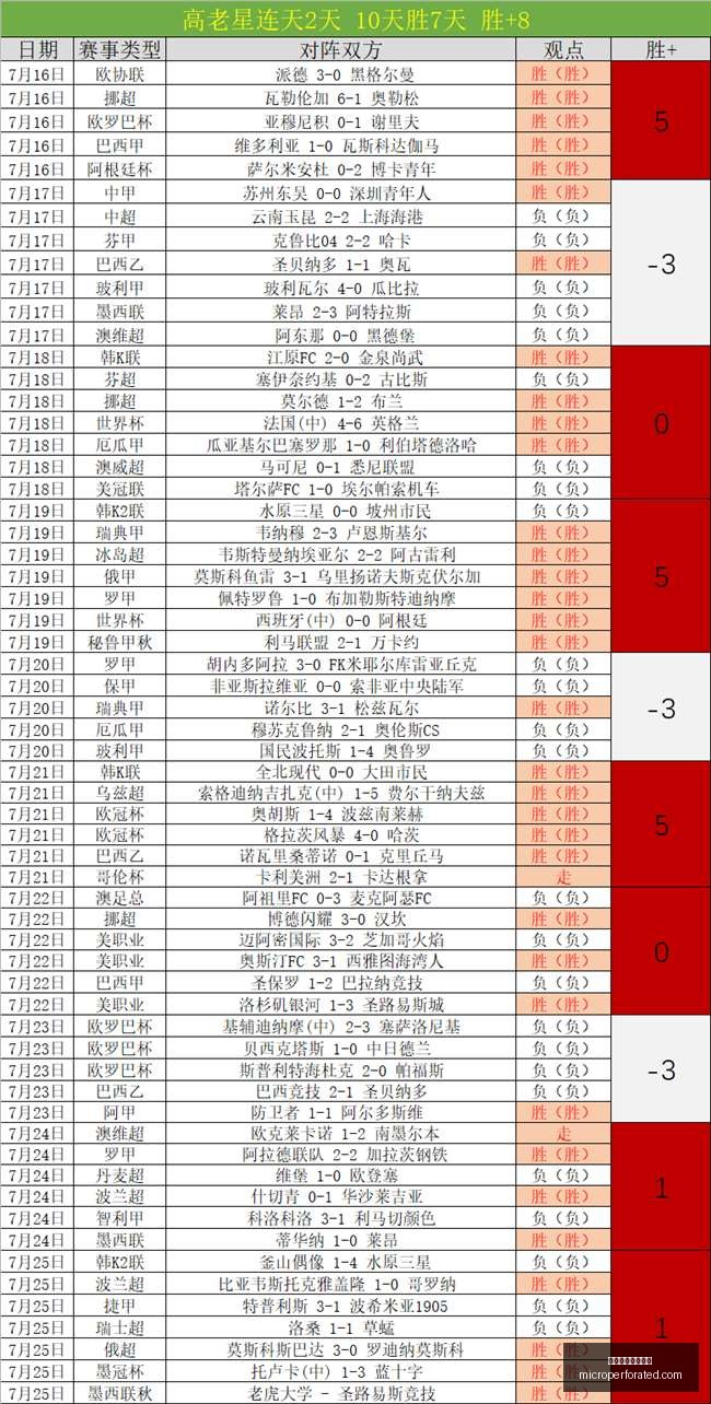 万博体育官,方网站,万博体育官方网站,万博体育官方网站,体育赛事,足球竞猜,在线投注,体育直播,万博平台,体育分析,赛事资讯