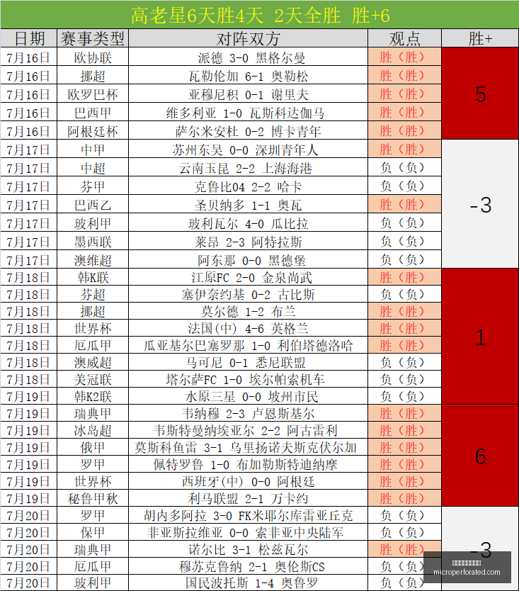 万博体育官,方网站,万博体育官方网站,万博体育官方网站,体育赛事,足球竞猜,在线投注,体育直播,万博平台,体育分析,赛事资讯