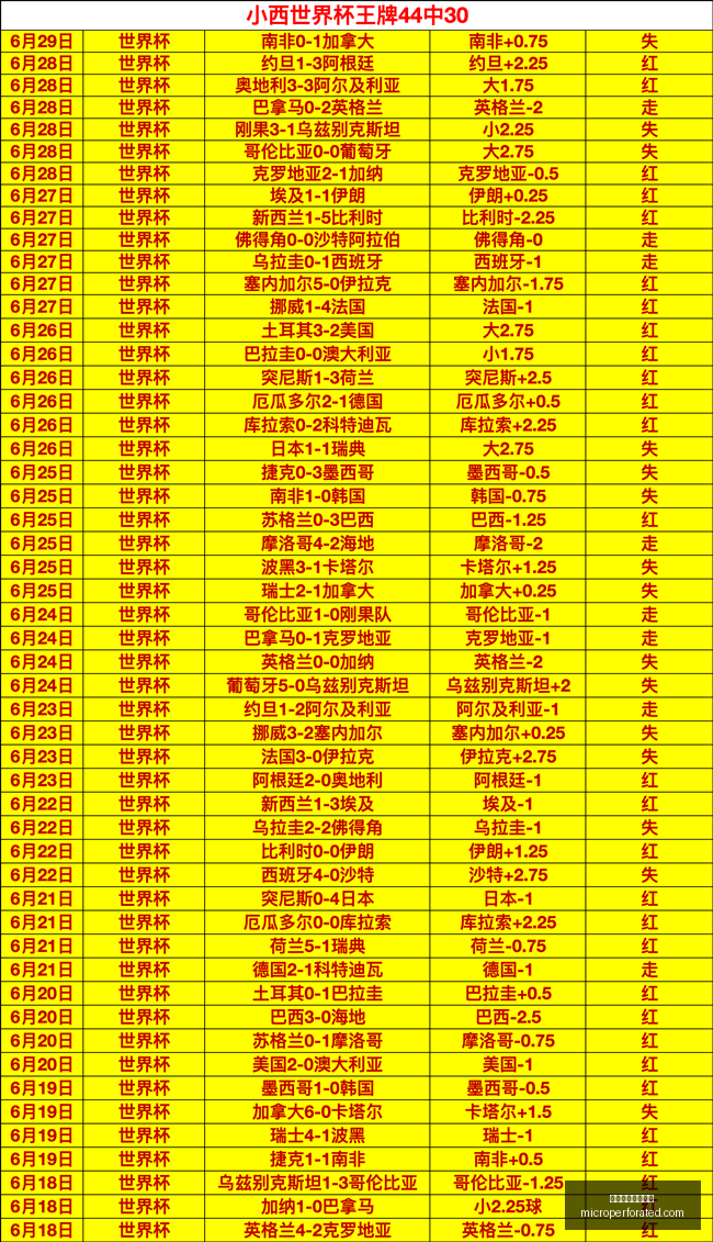 万博体育官,方网站,万博体育官方网站,万博体育官方网站,体育赛事,足球竞猜,在线投注,体育直播,万博平台,体育分析,赛事资讯