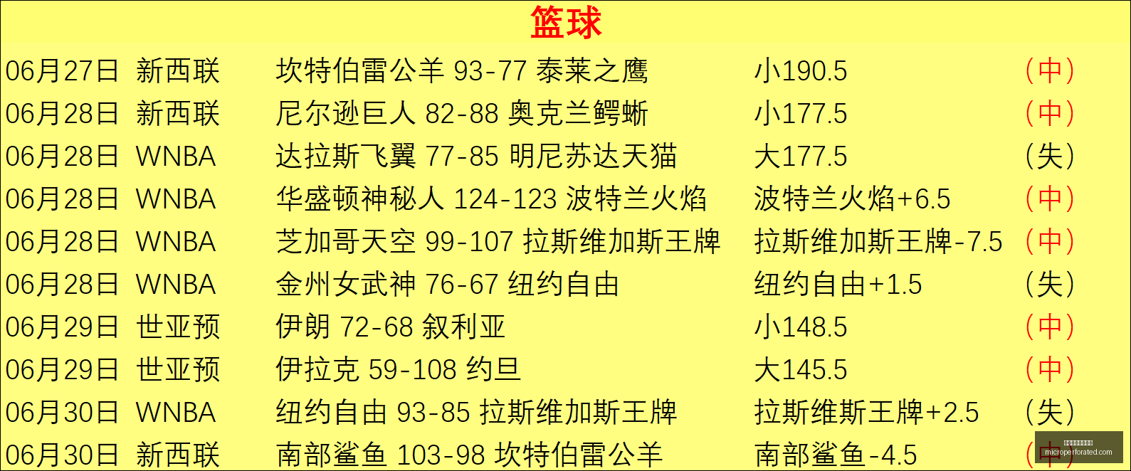 万博体育官,方网站,万博体育官方网站,万博体育官方网站,体育赛事,足球竞猜,在线投注,体育直播,万博平台,体育分析,赛事资讯