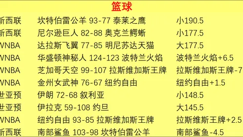 万博体育官方，体育赛事，网站 103538 5